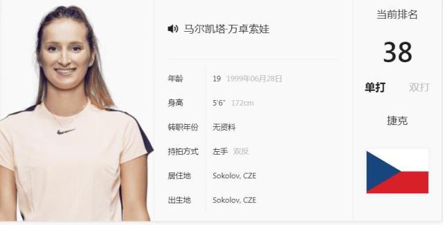 至争夺冠军 至争夺冠军