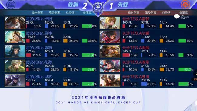为什么这位 为什么这位