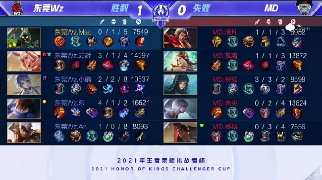 的沉着冷静 的沉着冷静