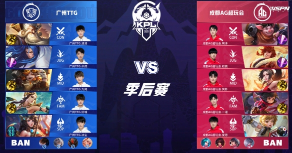 这些比赛为 这些比赛为